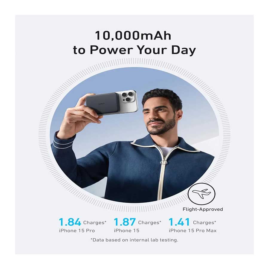 پاوربانک بی‌سیم انکر مدل MagGo PowerCore 10K A1664 ظرفیت 10000mAh