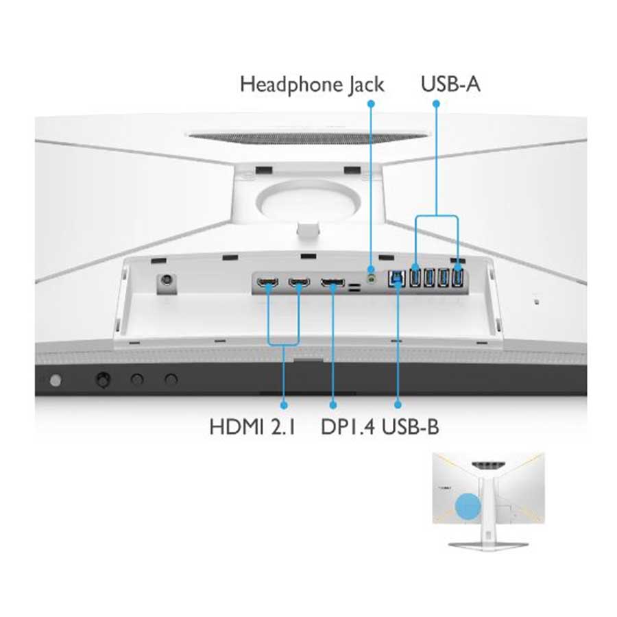 مانیتور 32 اینچ بنکیو مدل MOBIUZ EX3210U