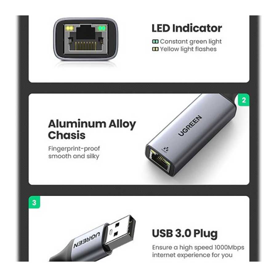 کارت شبکه USB 3.0 یوگرین مدل CM209