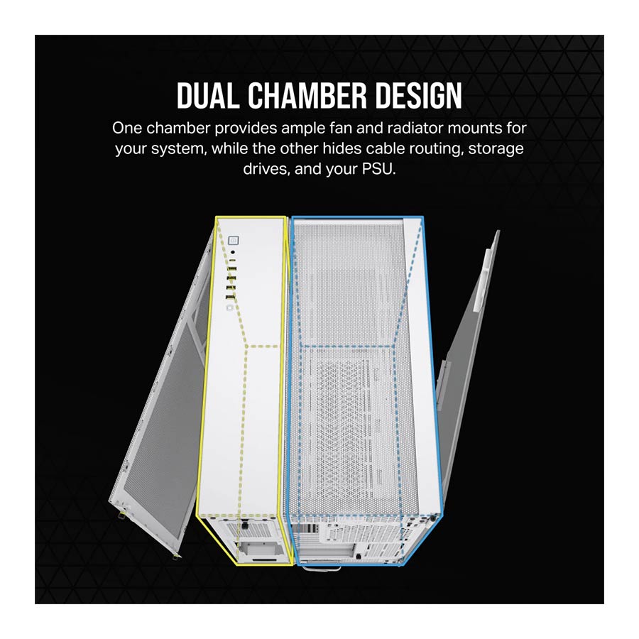 کیس کامپیوتر کورسیر مدل 6500X White