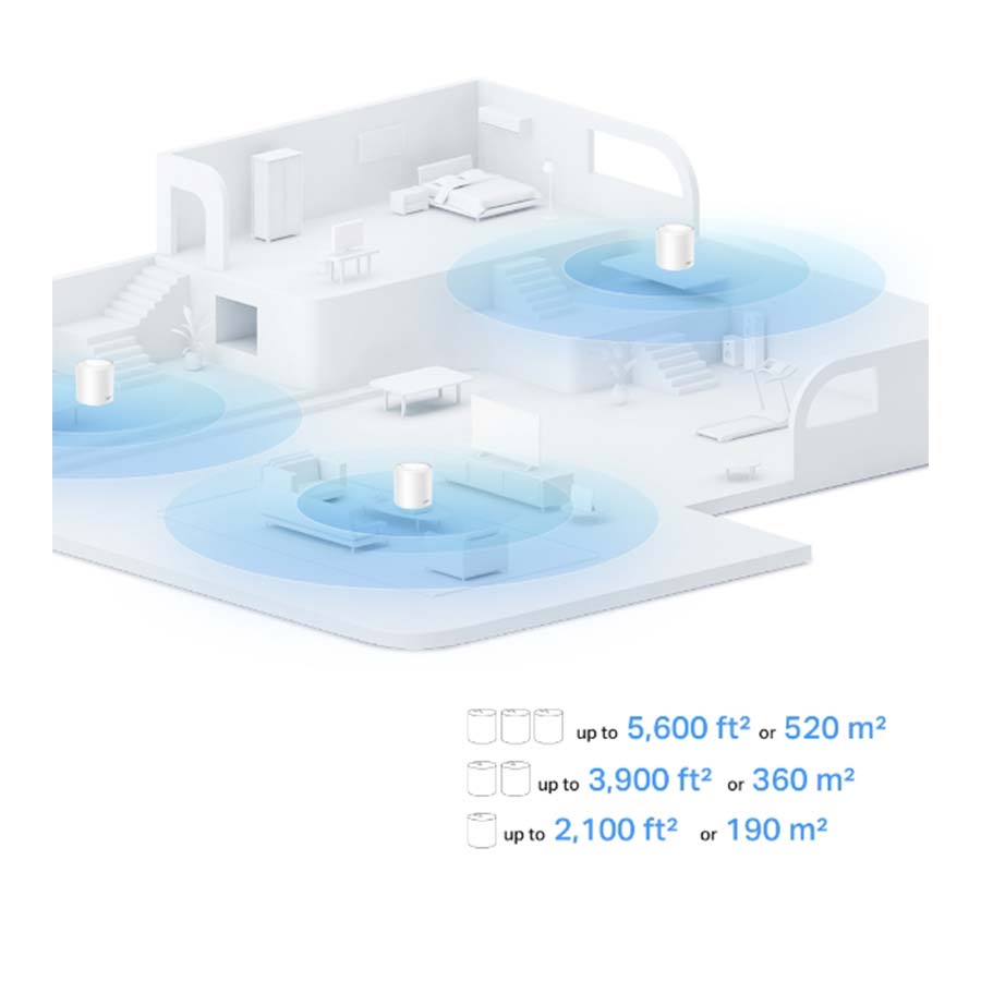 روتر و اکسس پوينت بی‌سیم و دوباند گیگابیت AX1500 تی پی لينک مدل Deco X10 (3-pack)