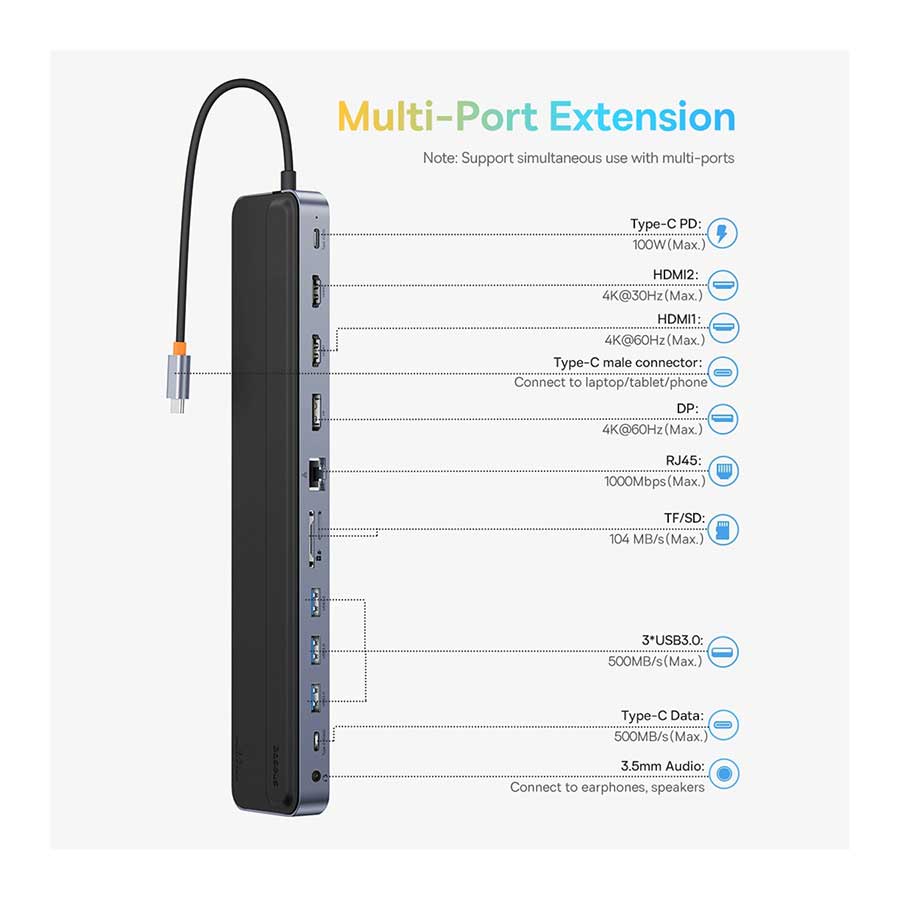 هاب و داک استیشن USB-C دوازده پورت بیسوس مدل Elitejoy WKSX030213