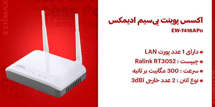 اکسس پوینت خانگی 300Mbps ادیمکس مدل EW-7416APn