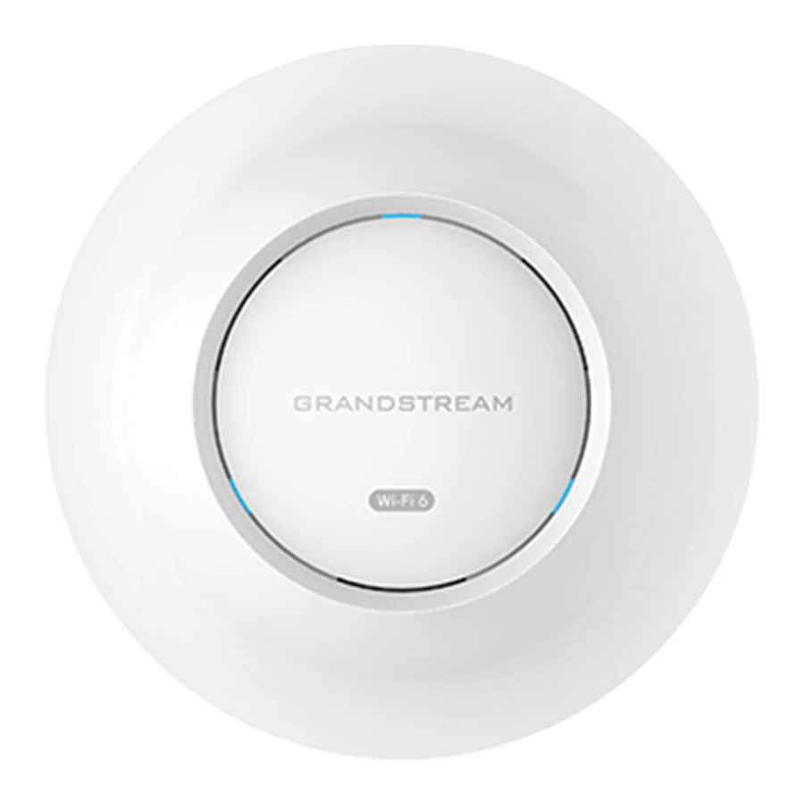 Grandstream GWN7660E Wi-Fi 6 Dual Band Access Point اکسس پوینت دوباند گرند استریم