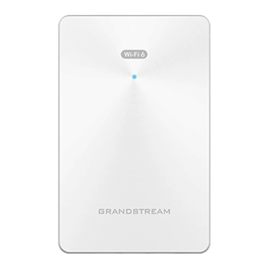 GWN7661E اکسس پوینت بیسیم گیگابیت و دوباند گرند استریم