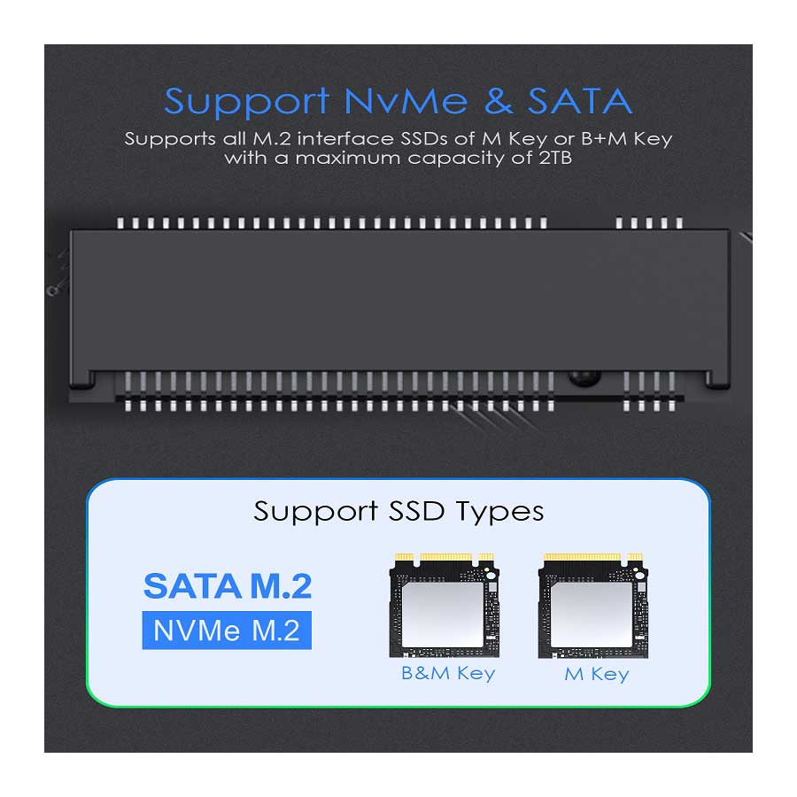 باکس هارد M.2 NVMe و USB-C لنشن مدل C9B