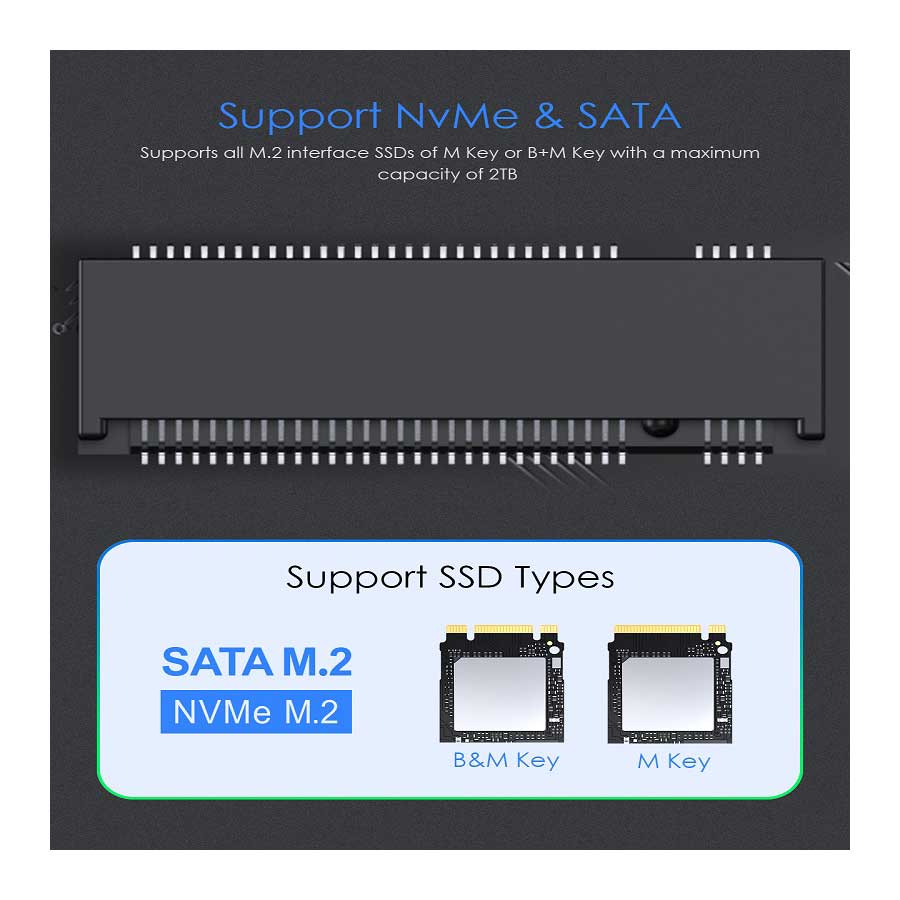 باکس هارد M.2 NVMe و USB-C لنشن مدل C9Elite