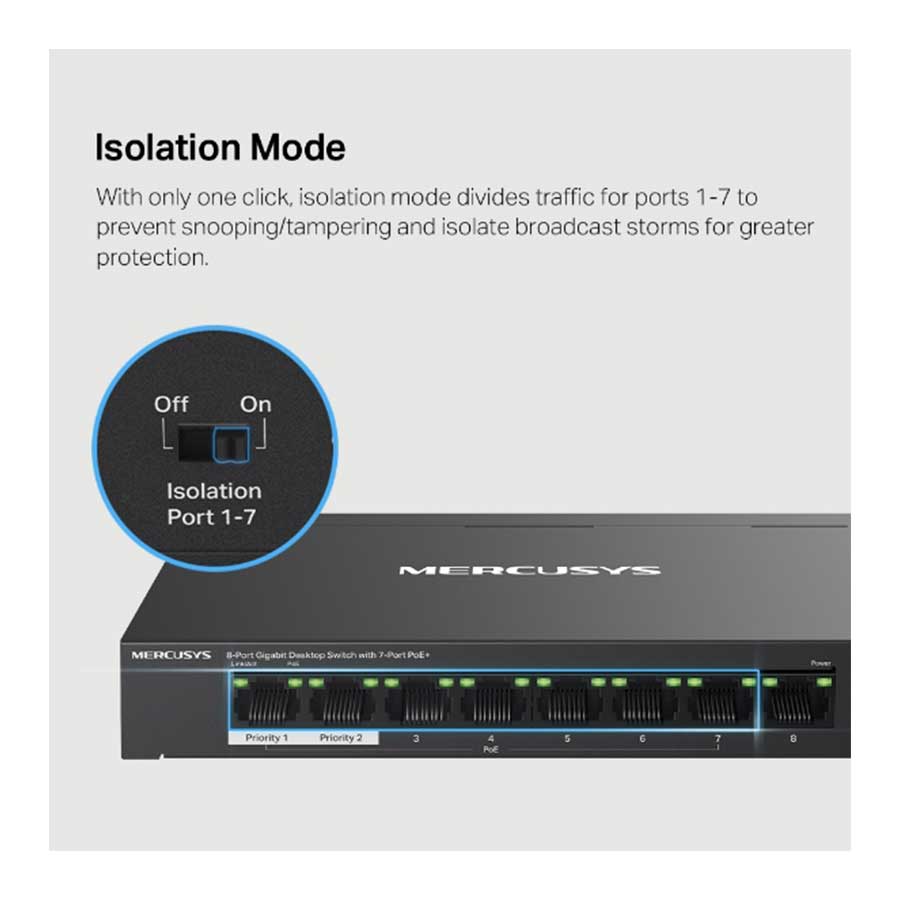 سوییچ 8 پورت گیگابیت و PoE مرکوسیس مدل MS108GP