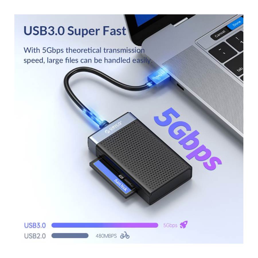 رم ریدر و کارت خوان 4 پورت USB اوریکو مدل CL4D-A3