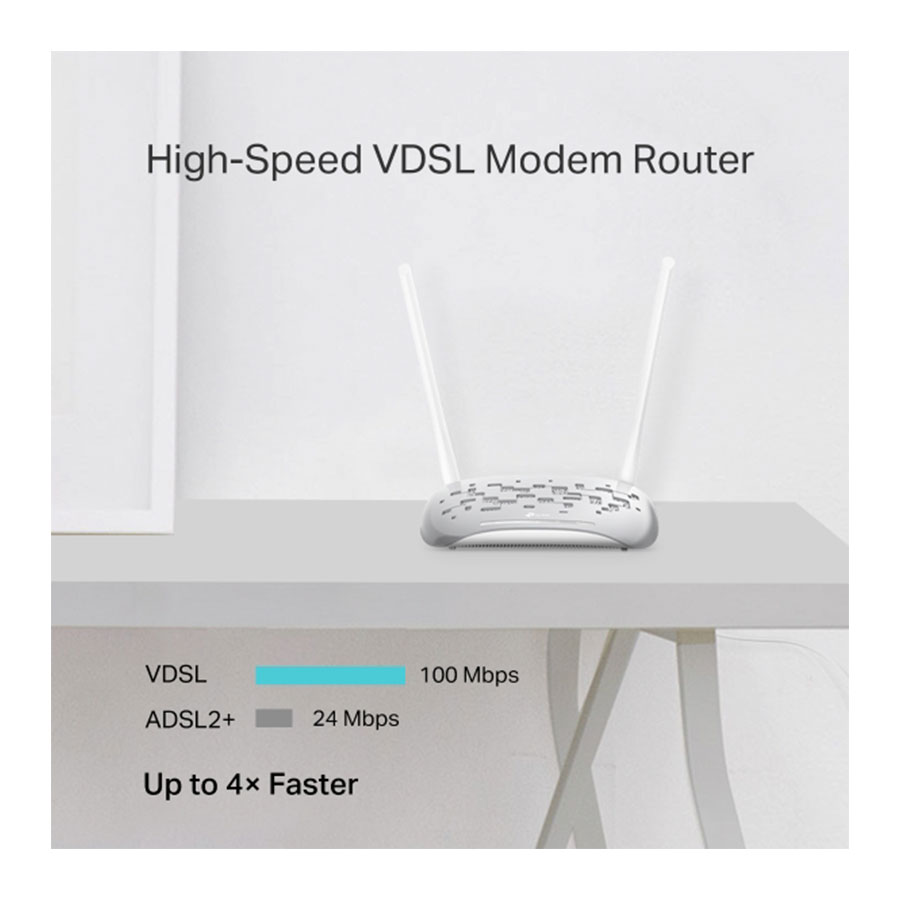 مودم روتر VDSL/ADSL بی‌سیم N300 تی پی لينک مدل TD-W9950