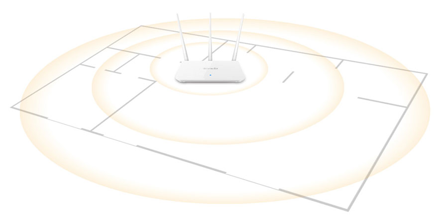 روتر بی‌سیم مدل Tenda F3