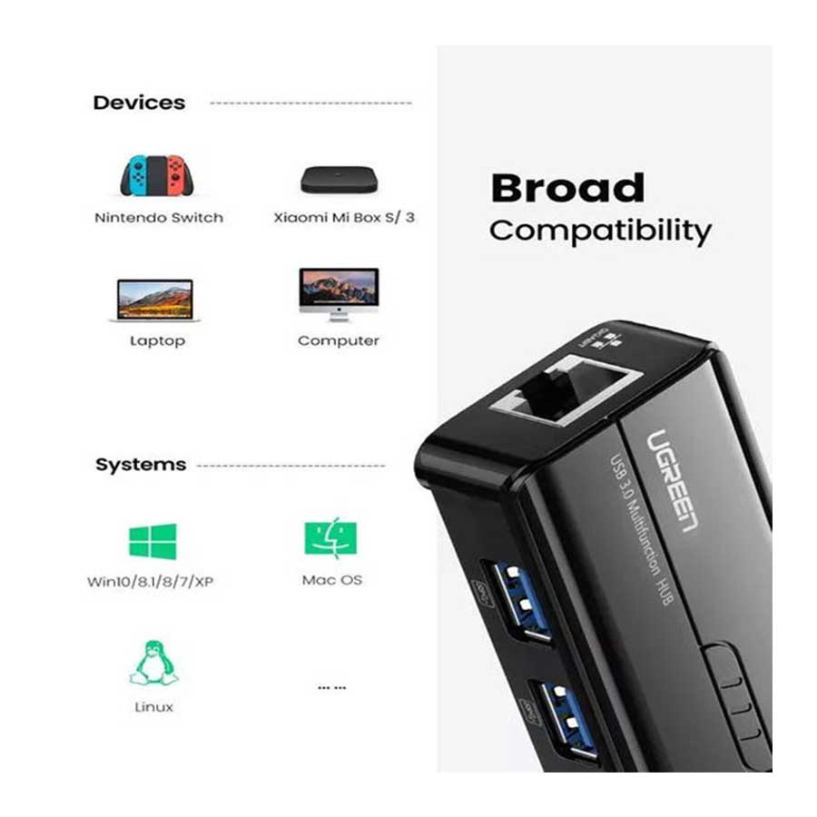 هاب USB 3.0 چهار پورت یوگرین مدل 20265