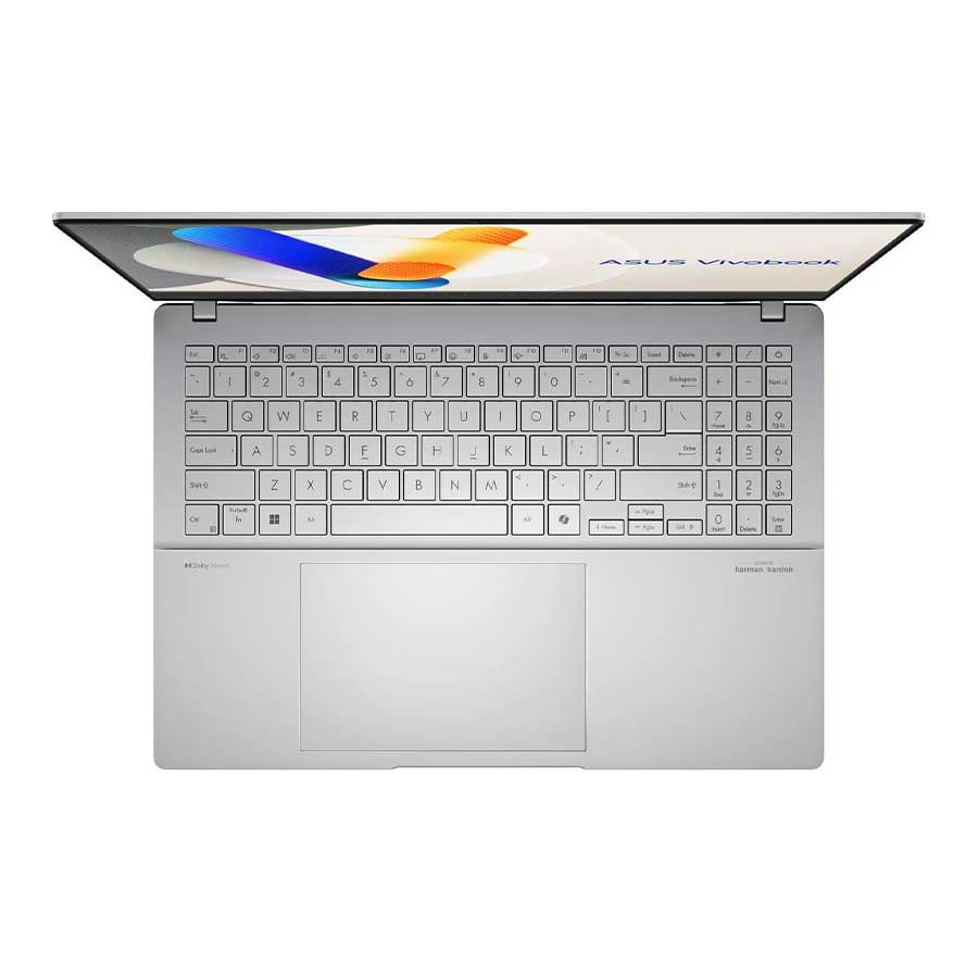 لپ تاپ 15.6 اینچ ایسوس Vivobook S 15 M5506NA